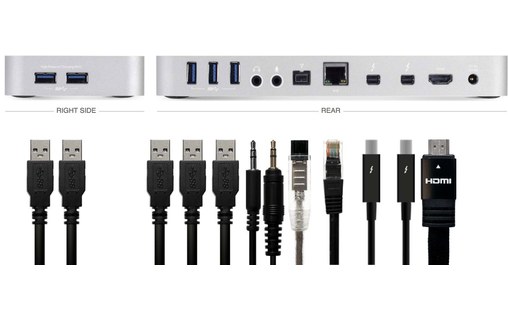 OWC Câble Thunderbolt 5/USB-C 0,8m - 80Gb/s, 240W, Compatible Universel